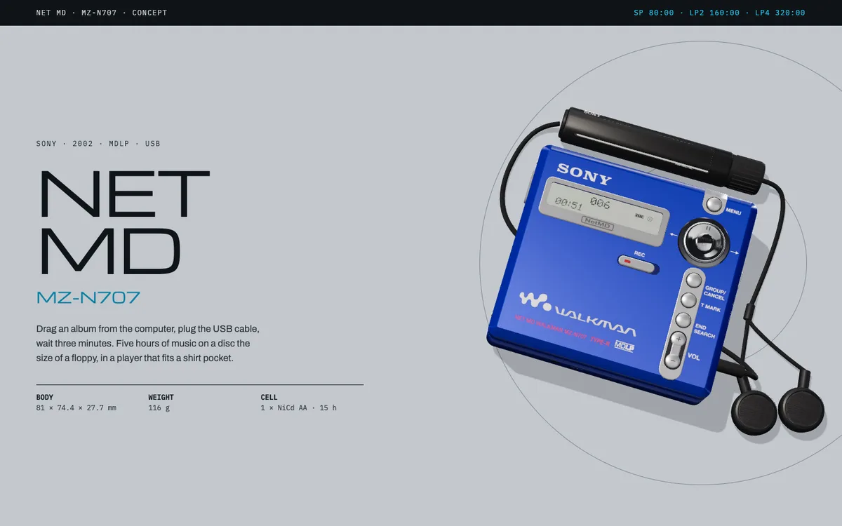 MiniDisc MZ-N707 concept page, opening poster