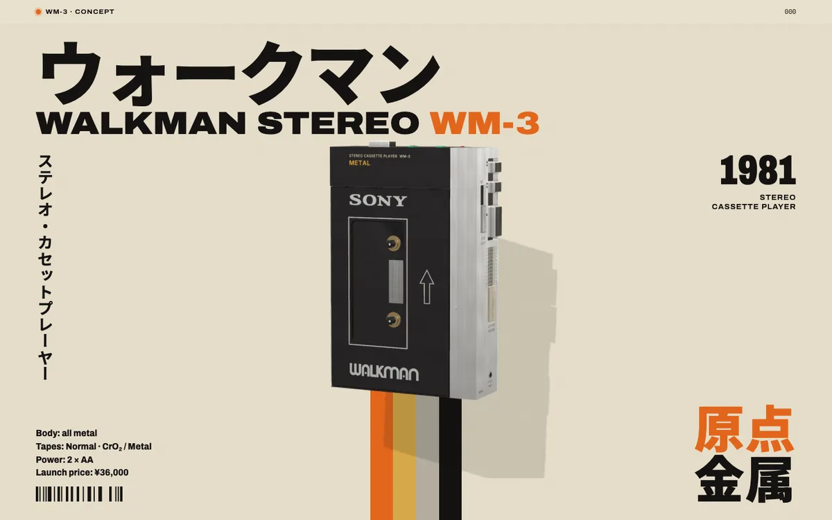 Walkman WM-3 concept page, opening poster